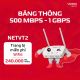 BÁO GIÁ CÁP QUANG NETVT2 - ≥500Mbps